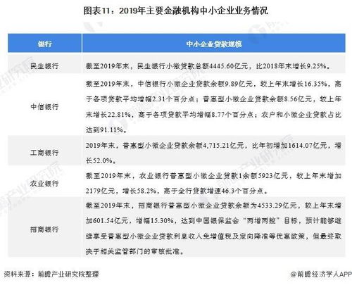 預(yù)見(jiàn)2021 中國(guó)供應(yīng)鏈管理服務(wù)產(chǎn)業(yè)全景圖譜與趨勢(shì)展望